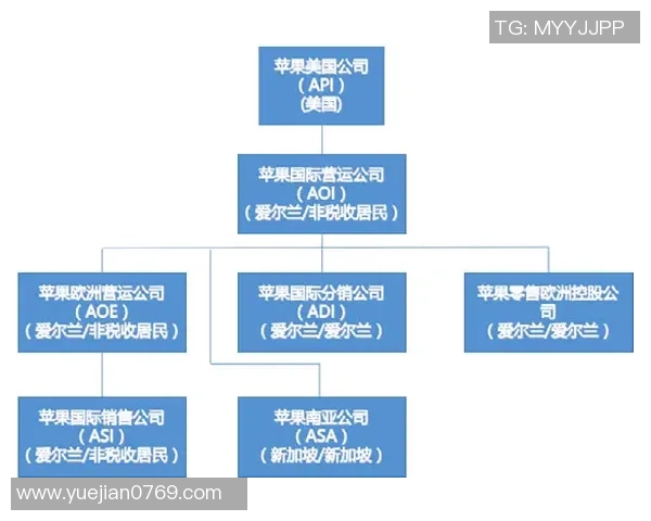 赛后分析：上海篮球队与西安篮球队的战术意识与执行力对比探讨