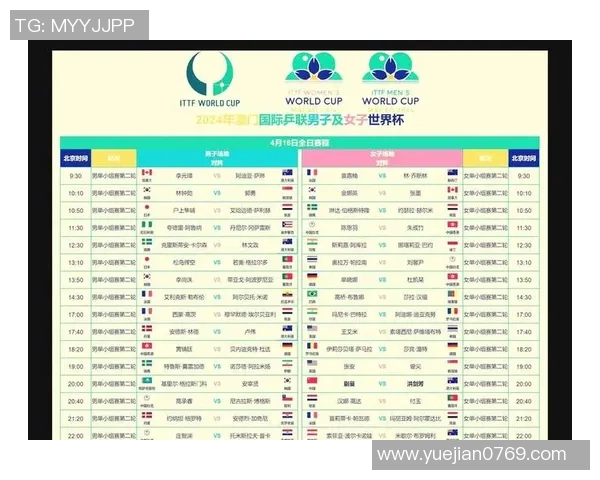 重庆乒乓球队在世界杯中的精彩表现与实力分析