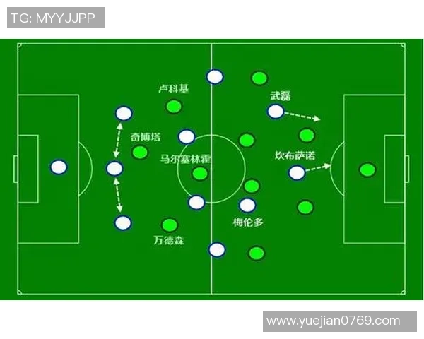 赛后复盘：成都足球队与深圳足球队的速度对决分析与战术探讨