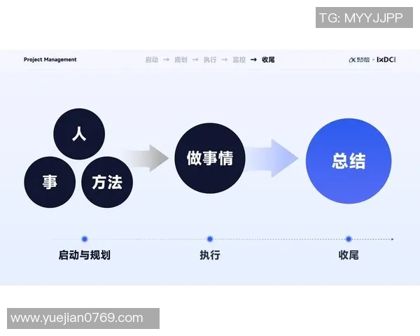 重庆篮球队与武汉篮球队赛后复盘团队协作的成功与不足分析
