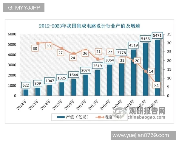 重庆排球队实力分析与发展潜力探讨：数据背后的故事与趋势解析
