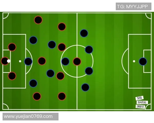 重庆足球队整体压制战术解析及其在比赛中的应用与效果分析