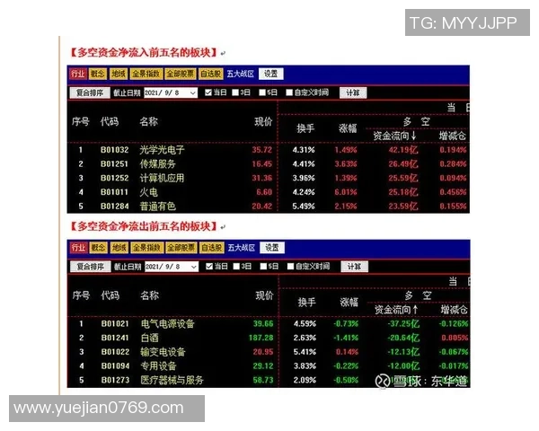 重庆足球队与深圳足球队赛后技术分析与战术复盘探讨 重庆足球队与深圳足球队赛后技术分析与战术复盘探讨