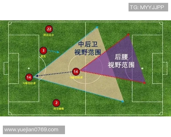 重庆足球队近期状态深度对比分析及未来发展趋势探讨