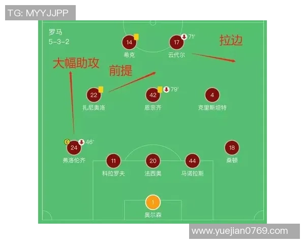 南京篮球队与重庆篮球队赛后复盘分析力量对比与战术探讨