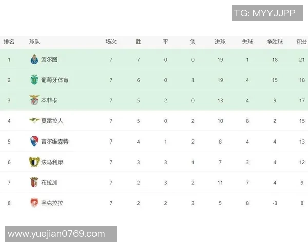西安排球队以61分稳居总决赛积分榜首位展现强劲实力